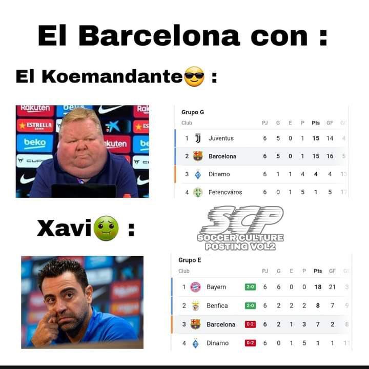 Memes: Bayern destroza a Barcelona y se desatan las burlas por jugar UEFA Europa League