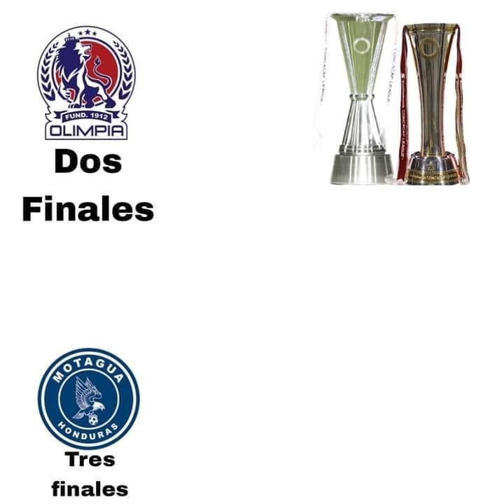 Los memes del título de Olimpia en la Liga Concacaf donde hacen pedazos al Motagua