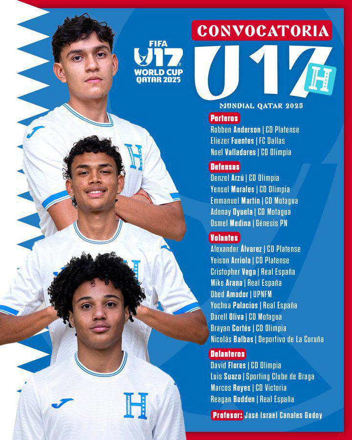 OFICIAL: Convocatoria de la Selección Sub 17 de Honduras para el Mundial de Qatar 2025 con el hijo de David Suazo en lista
