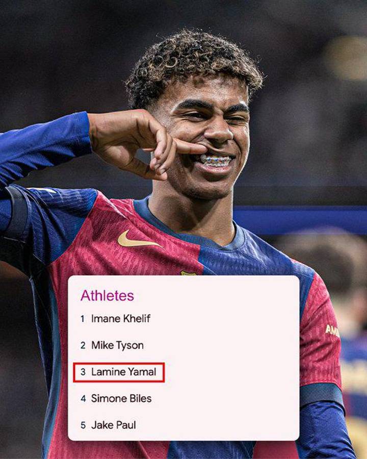 Ni Mbappé y menos Haaland: este es el futbolista más buscado en Google del 2024; Yamal genera un impacto brutal