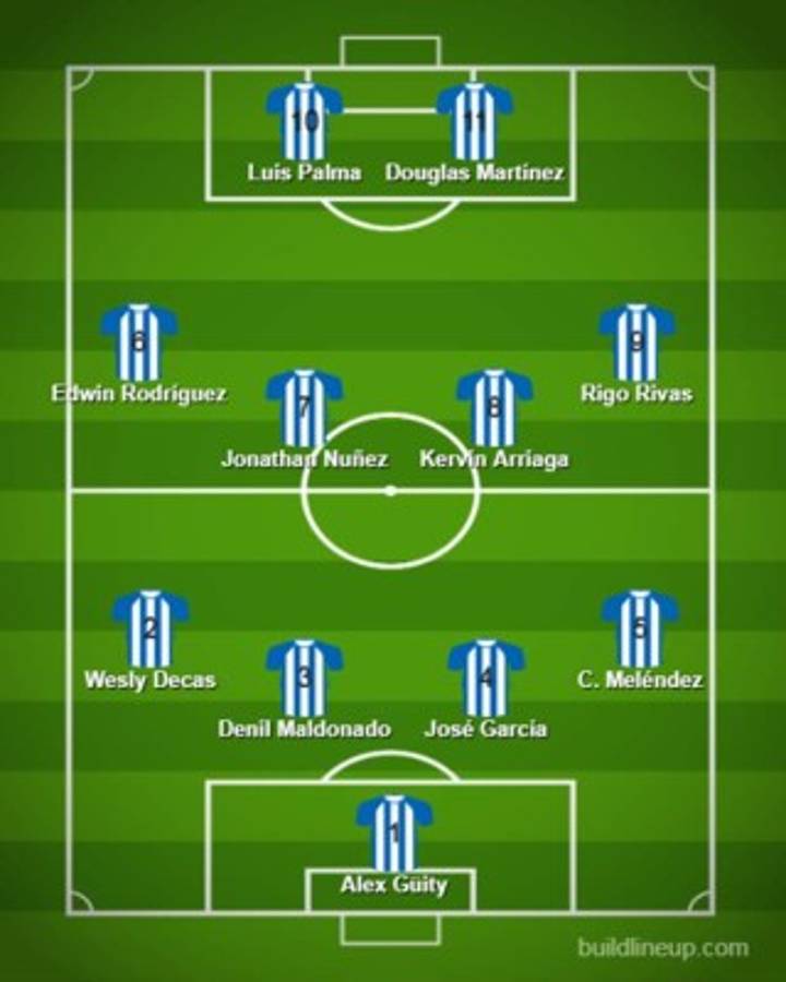 ¡Con Rivas liderando la ofensiva! El 11 que prepara Honduras para buscar clasificar a semis del Preolímpico