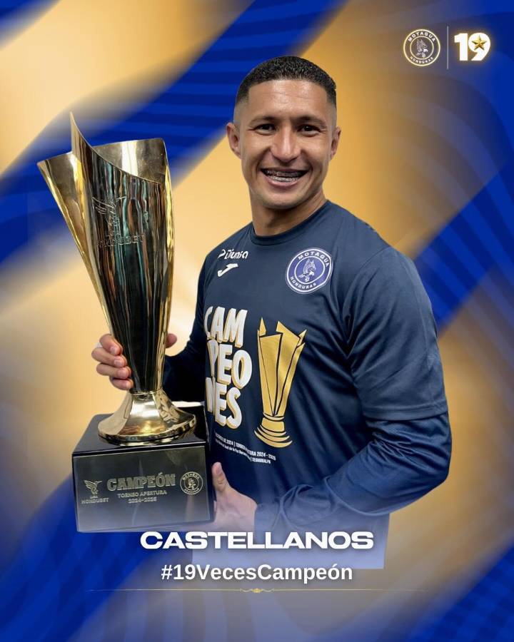 Motagua y su futuro para 2025: Fichajes, la primera baja, renovaciones, jugadores que interesan y el que se ofreció