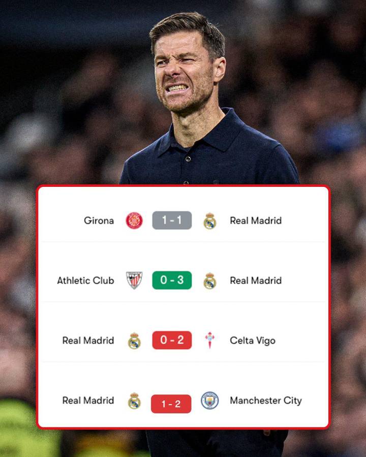 El gesto de Pep Guardiola con Xabi que todo Real Madrid aplaude, lo que nadie esperaba de Haaland y la polémica