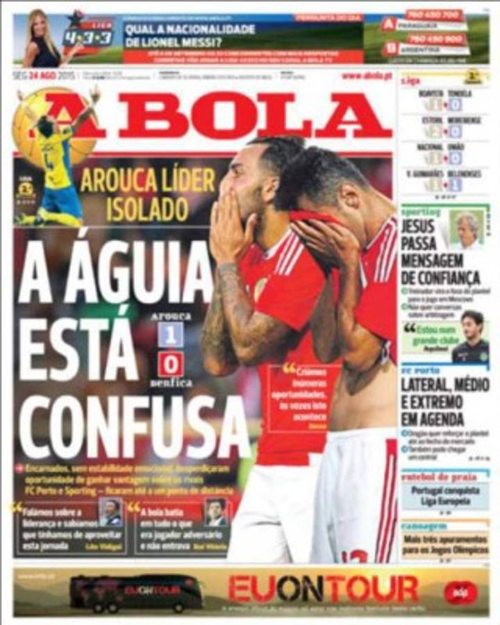 Las portadas de los diarios más importantes del mundo