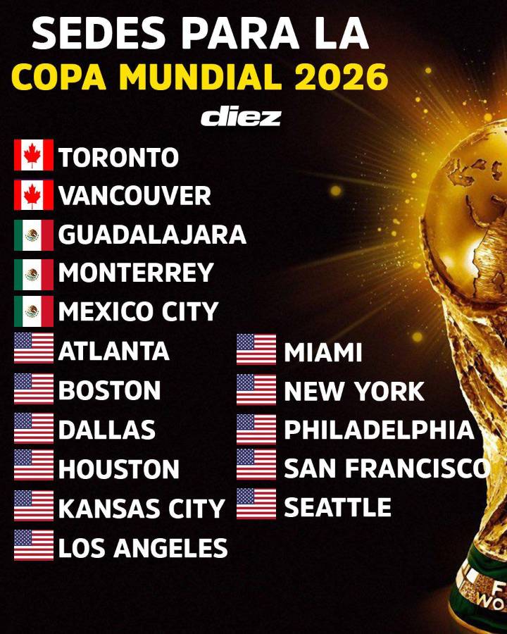 Estados Unidos fue notificado por FIFA para el Mundial 2026: su decisión con Donald Trump y las redadas contra migrantes