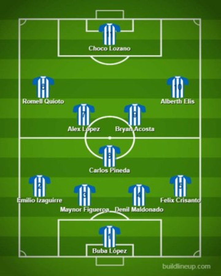 ¡Legionarios al rescate! El equipo de combate de Honduras tras la penosa presentación contra Nicaragua