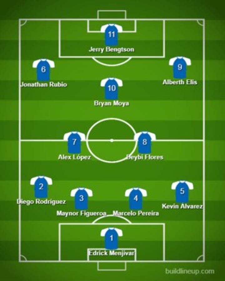¡Alineación oficial! Este es el 11 confirmado que usará Honduras hoy en el amistoso contra Bielorrusia