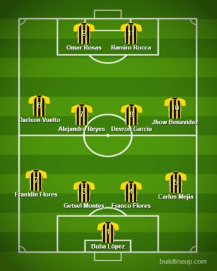 ¿Con pinta de campeón? Así es el 11 que prepara Real España para el Apertura ya sin Mario y Allans Vargas