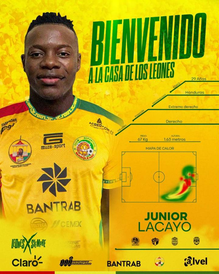 Hernán Medford y el equipazo que está armando con su club en Centroamérica: Fichó a un delantero hondureño