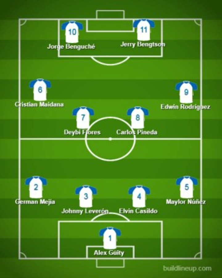 ¡Cambio de planes! El 11 que usará Olimpia ante Motagua tras cancelarse la Champions