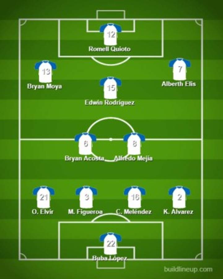 Con notables variantes: el 11 titular de Honduras para buscar el milagro esta noche ante Costa Rica
