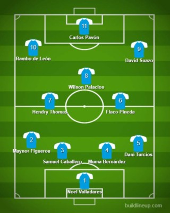 ¡Sin Amado ni Costly! El 11 de la selección de Honduras con los mejores para Wilson Palacios