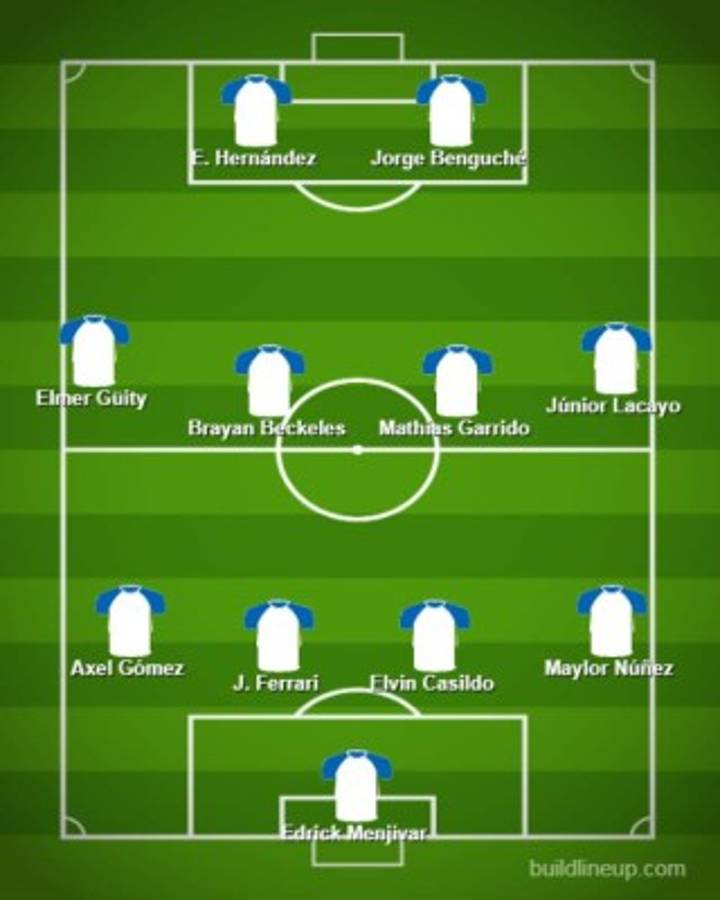 El sorpresivo 11 del Olimpia que anunció Pedro Troglio para jugar ante Vida