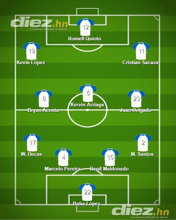 Con una sorpresiva defensa y Romell Quioto en punta: El inesperado 11 titular que Bolillo Gómez usará contra Panamá en el estadio Rommel Fernández