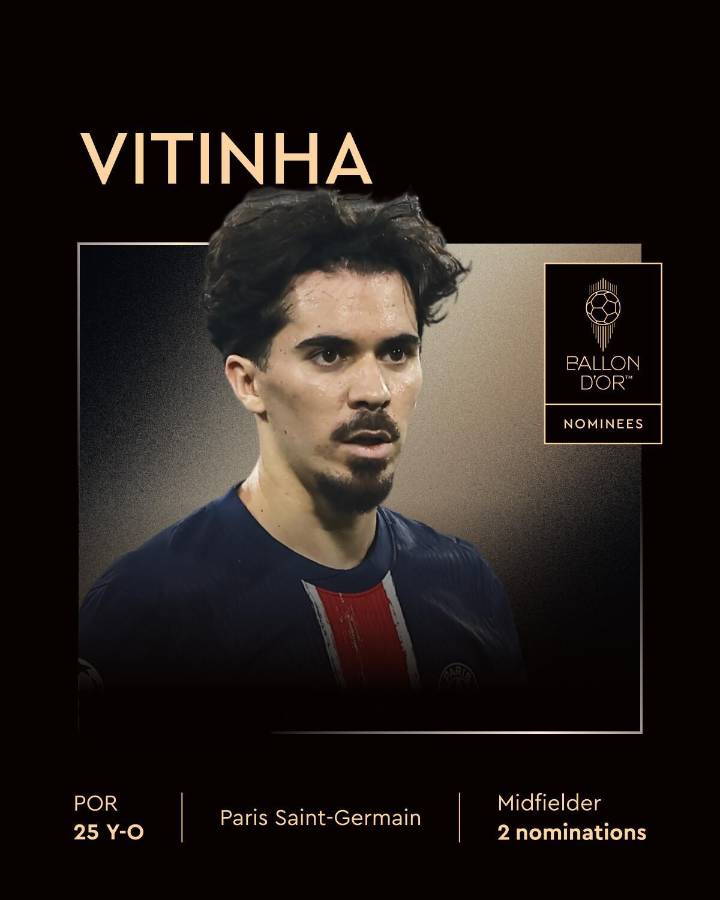 Balón de Oro 2025: sorpresiva lista de nominados y ausencias; Real Madrid recibe duro golpe