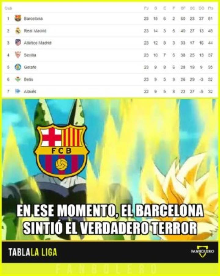 Memes: Destrozan a Messi y al Barcelona por su empate ante el Athletic