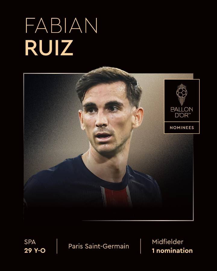 Balón de Oro 2025: sorpresiva lista de nominados y ausencias; Real Madrid recibe duro golpe