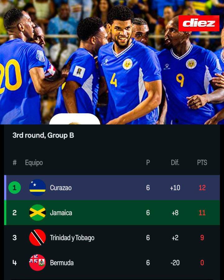 Concacaf completó sus tres clasificadas: estas son todas las selecciones que jugarán el Mundial 2026