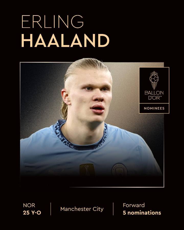 Balón de Oro 2025: sorpresiva lista de nominados y ausencias; Real Madrid recibe duro golpe