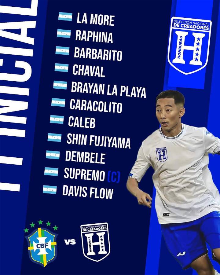 Selección de tiktokers de Honduras es echada de hotel; Supremo revela el motivo: Nos sacaron como perros