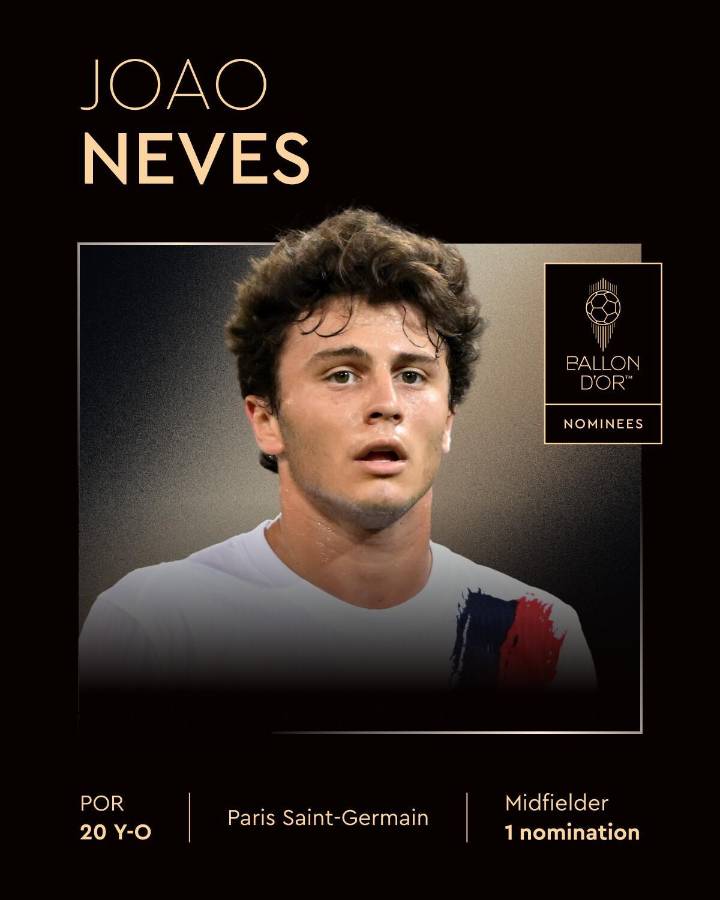 Balón de Oro 2025: sorpresiva lista de nominados y ausencias; Real Madrid recibe duro golpe