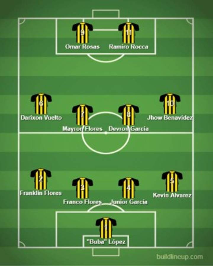 ¡Rosas quiere vacunar al León! Real España y su sólido once para vencer al tocado Olimpia en el Morazán