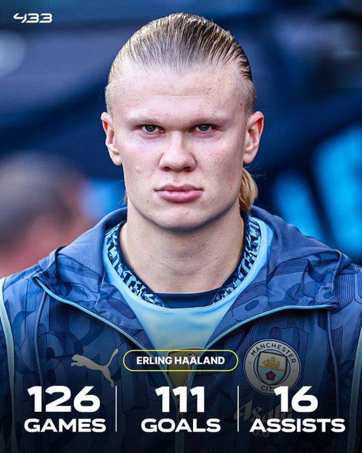 Erling Haaland firma el contrato de su vida: su tremendo nuevo salario y el mensaje a Pep Guardiola