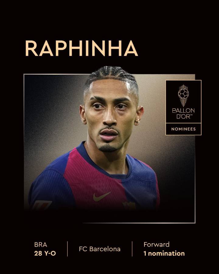 Balón de Oro 2025: sorpresiva lista de nominados y ausencias; Real Madrid recibe duro golpe