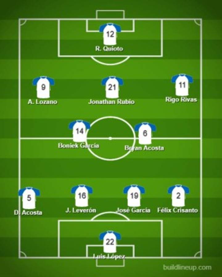 ¡OFICIAL! Fabián Coito manda nueve cambios en la alineación de Honduras ante El Salvador