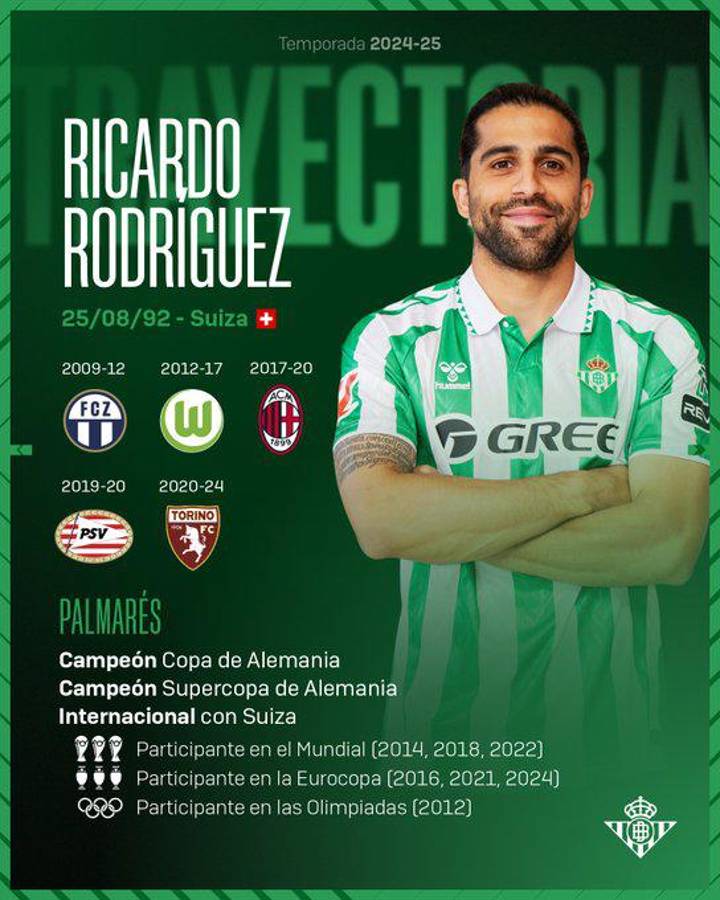 Nico Williams decidió su futuro y Atlético de Madrid agita el mercado de fichajes; Mourinho “llama” a una figura del Barça