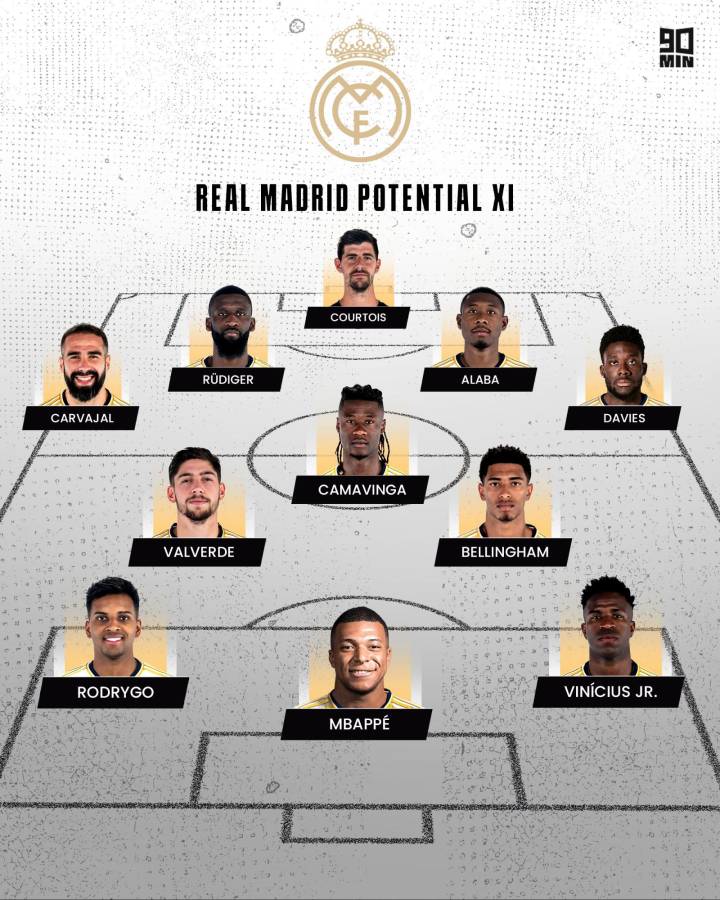Monstruosidad de equipo: así será el 11 del Real Madrid para la próxima temporada y Bellingham cambia de rol