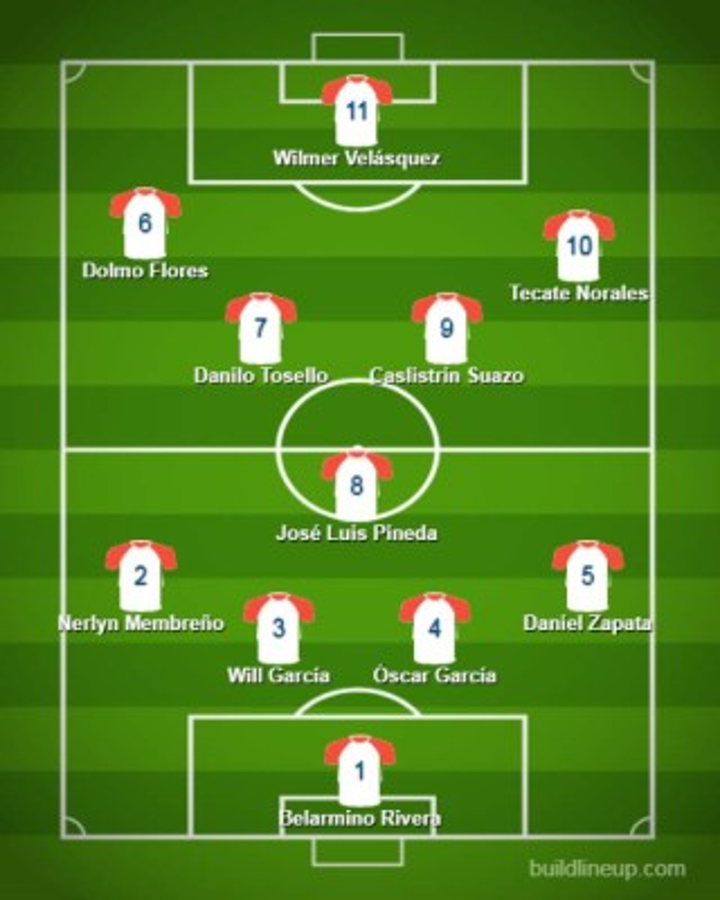 El equipo histórico de todos los tiempos del Olimpia con sus estrellas más sobresalientes