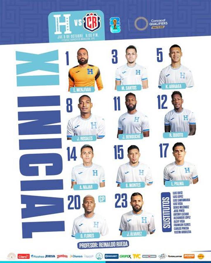 ¡Dos sorpresas! Honduras y su alineación para derribar a Costa Rica; el 11 con el que Rueda sorprenderá al Piojo Herrera