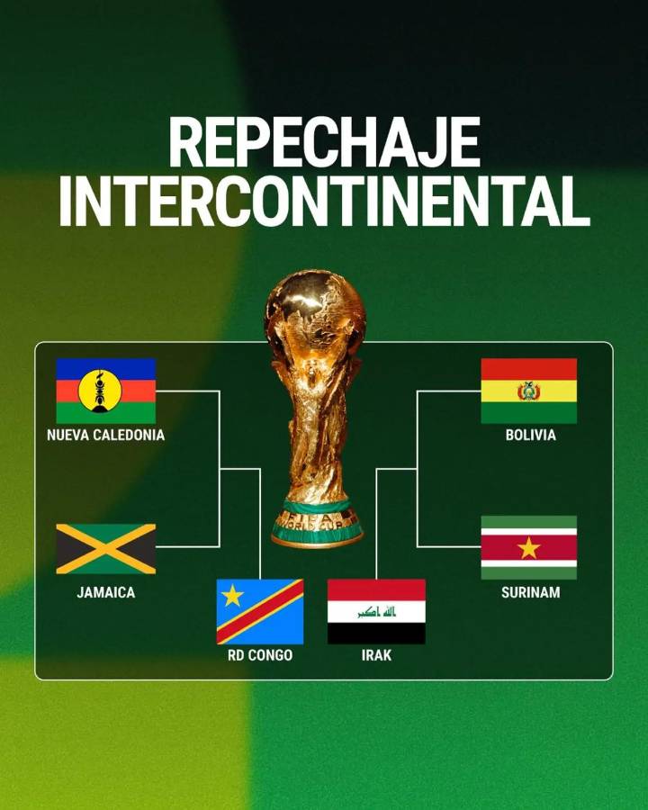 La selecciones que jugarían el otro Mundial 2026 y las representantes de Concacaf ¿Estarán Honduras y Costa Rica?