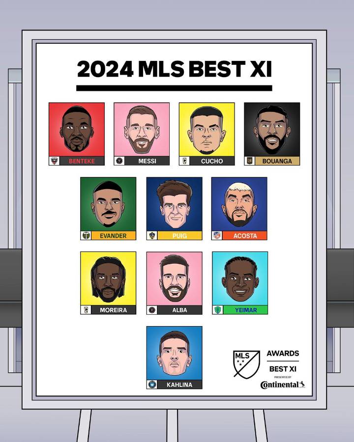 Messi lidera el 11 ideal de la MLS en su temporada 2024 ¿Hay jugadores de la Concacaf?