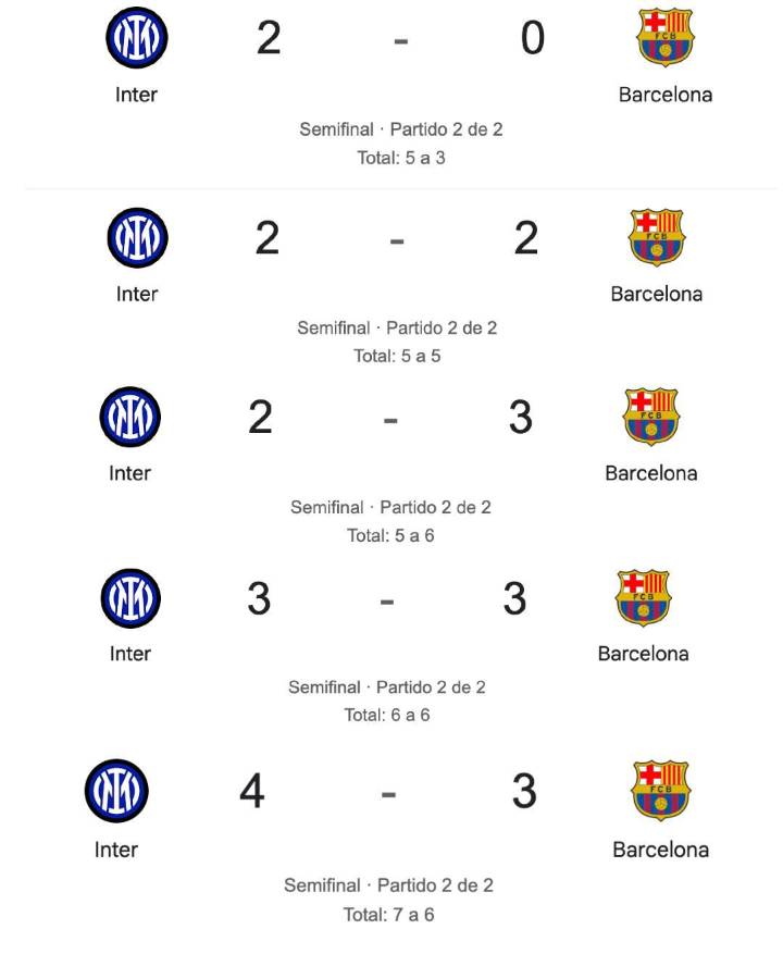 Real Madrid se burla: esto son los fulminantes memes contra Barcelona tras quedar eliminado de Champions League