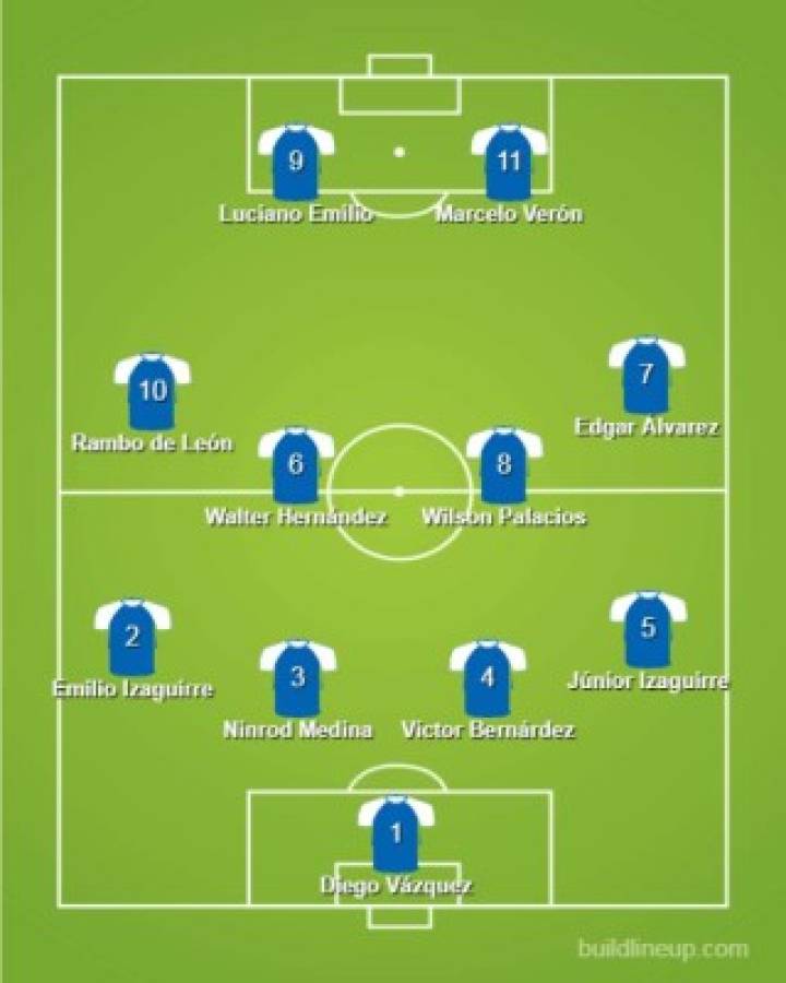 ¡Equipazos! Los 11 históricos de Marcelo Verón y Mauricio Pacini de su paso por Honduras