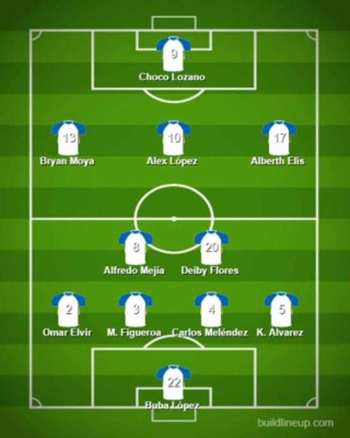 ¡Impensado! Las grandes sorpresas en el primer 11 titular del 'Bolillo' Gómez con Honduras ante Panamá