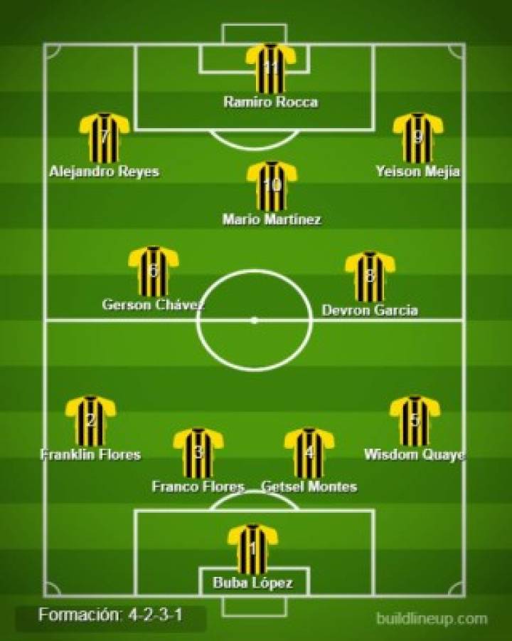 El renovado 11 que usará Real España este domingo frente al Olimpia para buscar la revancha