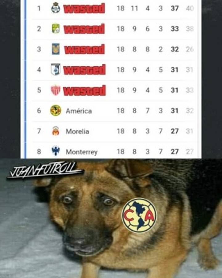Rayados, Don Ramón y los memes tras la eliminación de Necaxa en la Liga MX