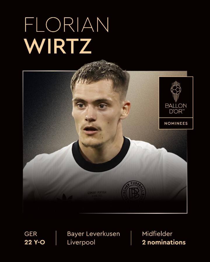 Balón de Oro 2025: sorpresiva lista de nominados y ausencias; Real Madrid recibe duro golpe