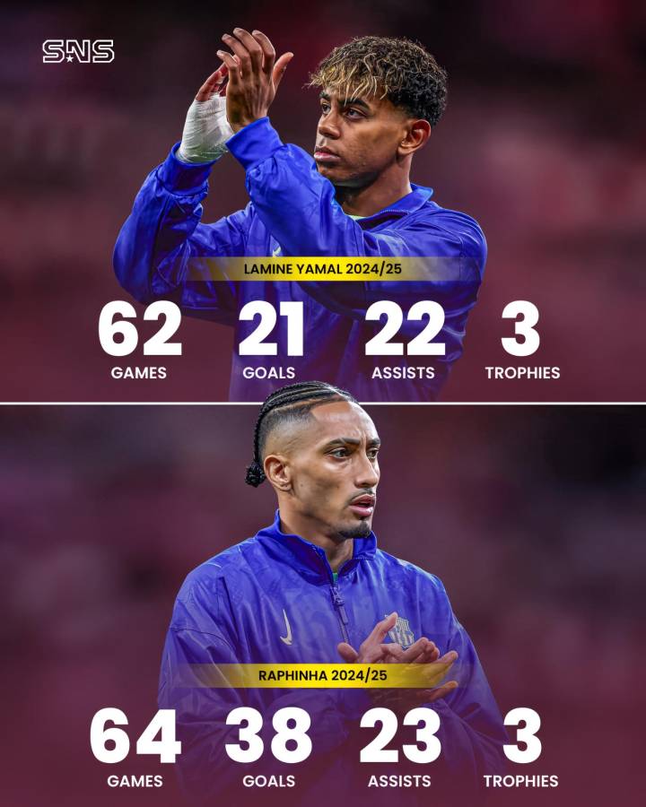 Balón de Oro: duro revés para Dembéle y eligen el gran favorito al premio; lo que nadie esperó sobre Lamine Yamal