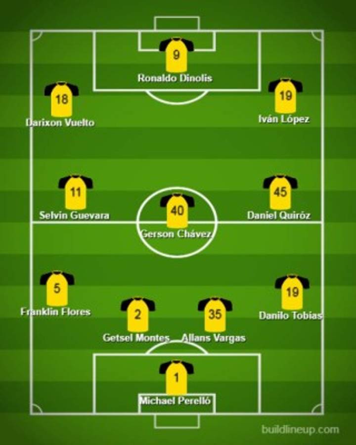 El 11 que perfila Real España ante UPN sin Buba, Claros, Devron y Saravia