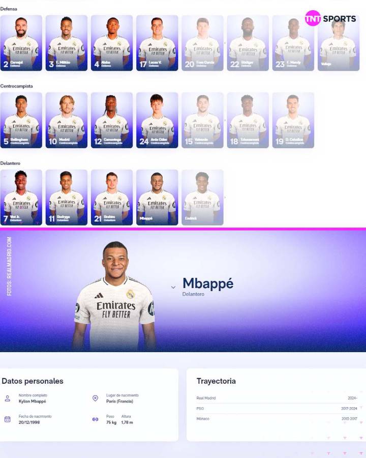 Confirmado número de Mbappé, Camavinga y Valverde cambian: Así quedan los dorsales oficiales del Real Madrid