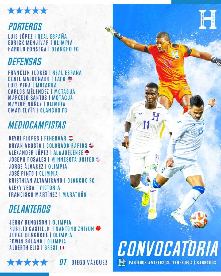 Sería la base: El 11 de Diego Vázquez en la Selección de Honduras para los amistosos y de cara a la Copa Oro 2023