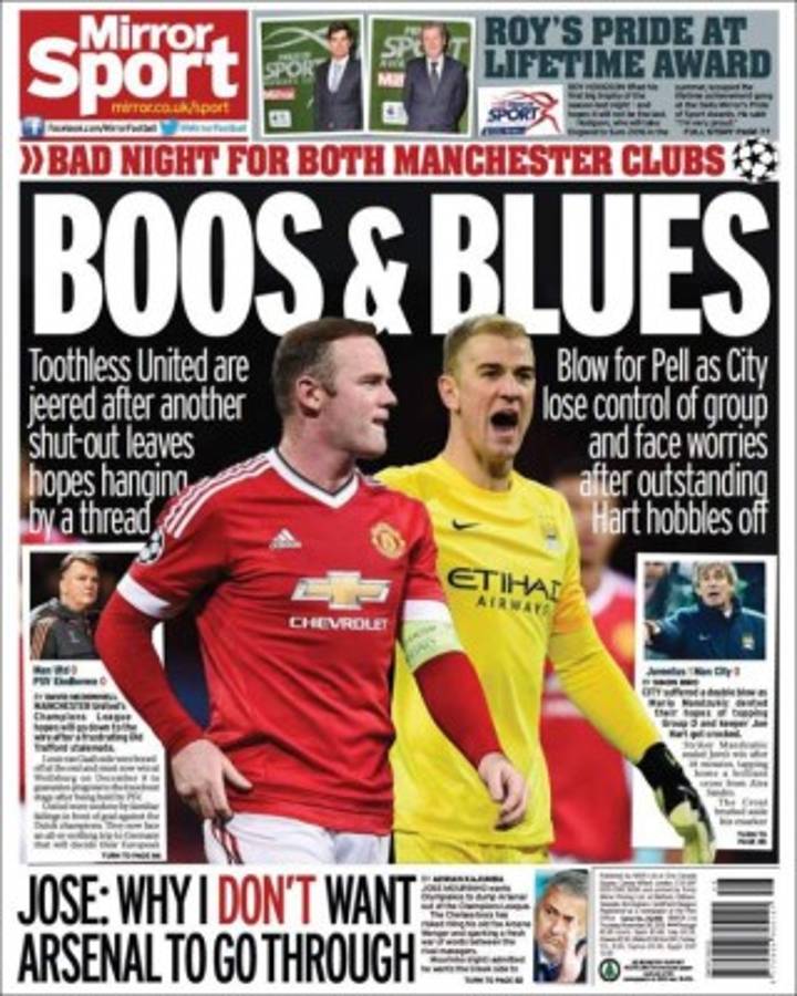 Portadas de los diarios más importantes del mundo deportivo