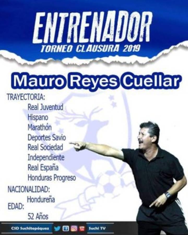 La Legión: Así se ha movido el mercado de fichajes de los legionarios hondureños