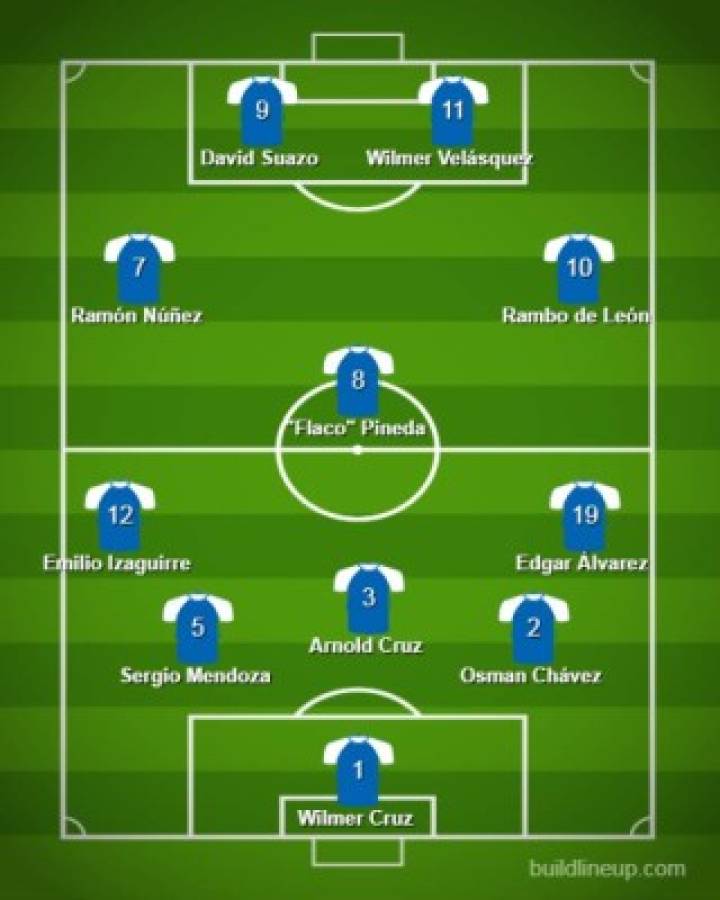 Se la jugó: Los dos 11 históricos de Carlos Pavón en la Selección de Honduras