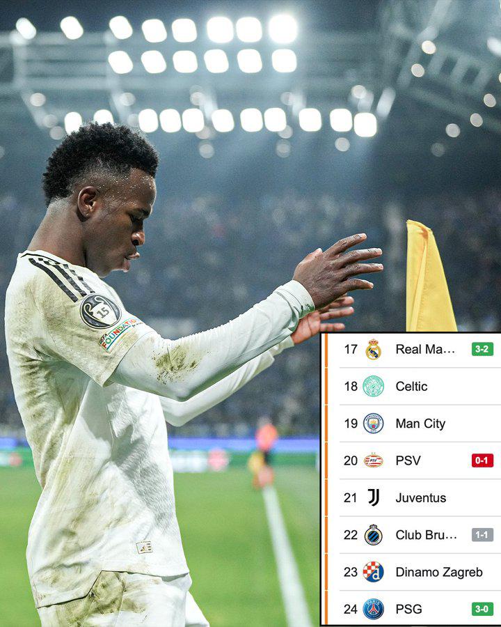 No se vio en TV: Real Madrid pierde a Mbappé, curiosa celebración de Vinicius y visita especial en Champions League