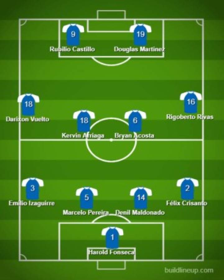 El 11 alternativo que usaría la Selección de Honduras para enfrentar a Martinica